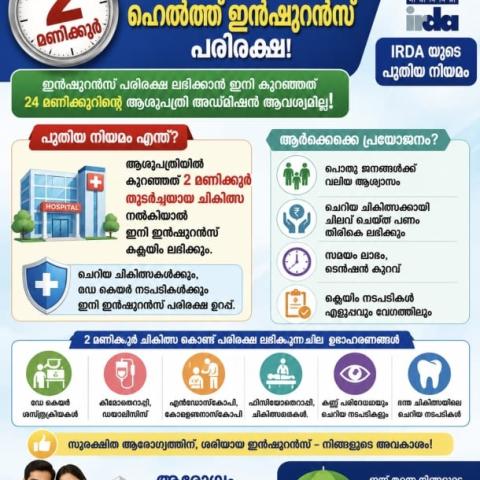വെറും രണ്ട് മണിക്കൂർ ആശുപത്രി  ചികിത്സയ്ക്കും ഇനി ഹെൽത്ത് ഇൻഷുറൻസ് ക്ലെയിം