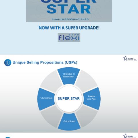⭐ Star Health Super Star Flexi Plan – Complete Guide (2026)