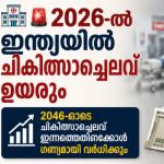 🏥 🚨 2026-ൽ ഇന്ത്യയിൽ ചികിത്സാച്ചെലവ് 11.5% ഉയരും; ആരോഗ്യ ഇൻഷുറൻസ് ഇനി തിരഞ്ഞെടുപ്പല്ല, ജീവിതത്തിന്റെ സാമ്പത്തിക സുരക്ഷ!
