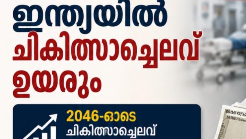 🏥 🚨 2026-ൽ ഇന്ത്യയിൽ ചികിത്സാച്ചെലവ് 11.5% ഉയരും; ആരോഗ്യ ഇൻഷുറൻസ് ഇനി തിരഞ്ഞെടുപ്പല്ല, ജീവിതത്തിന്റെ സാമ്പത്തിക സുരക്ഷ!